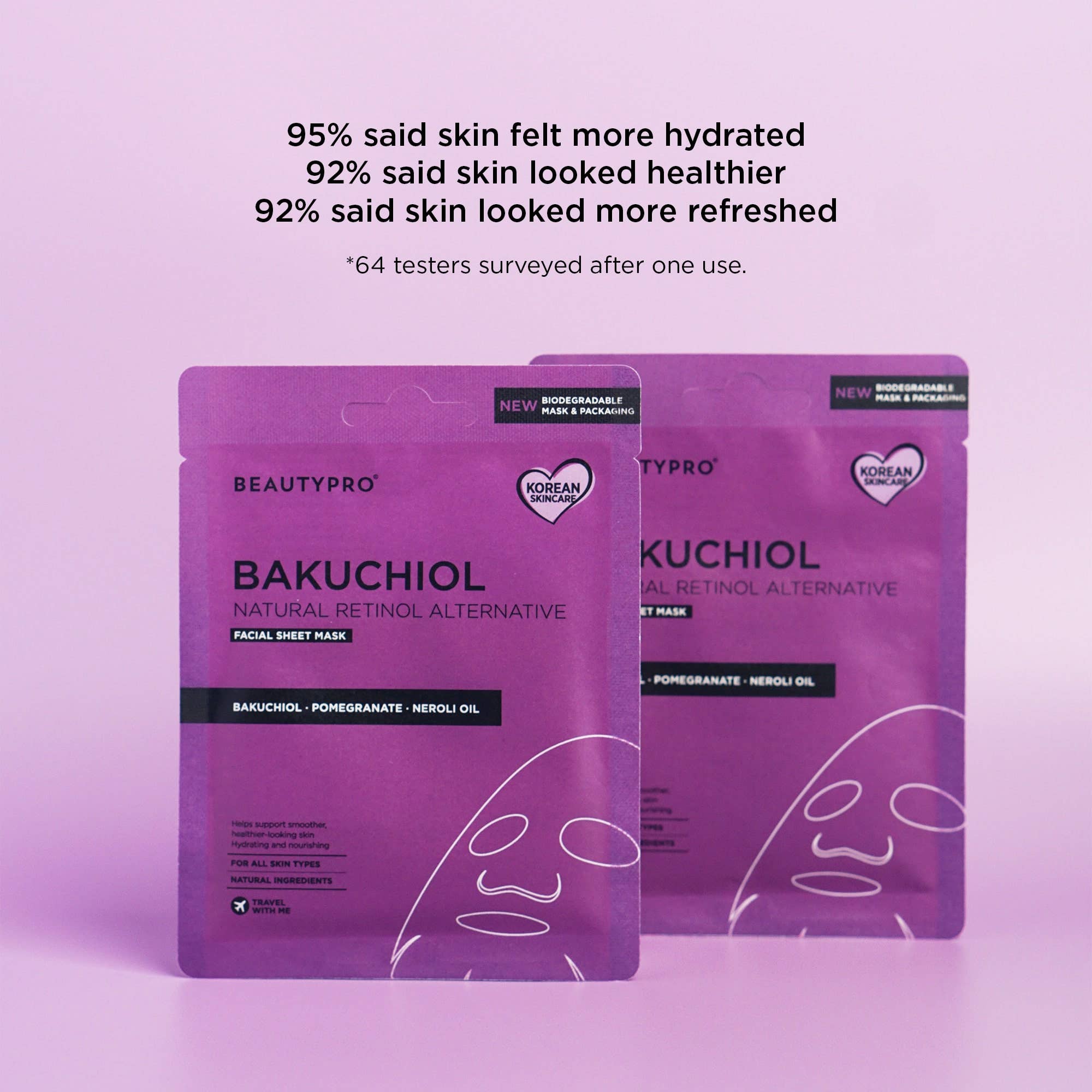 BAKUCHIOL Natural Retinol Facial Sheet Mask - 100% Biodegradable